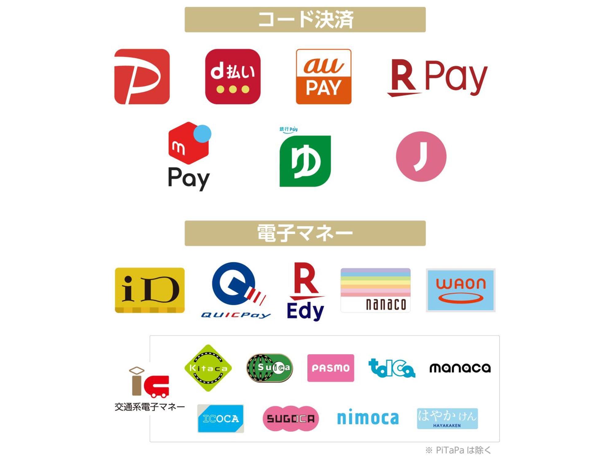 Apa Hotel Kyoto Ekikita מראה חיצוני תמונה